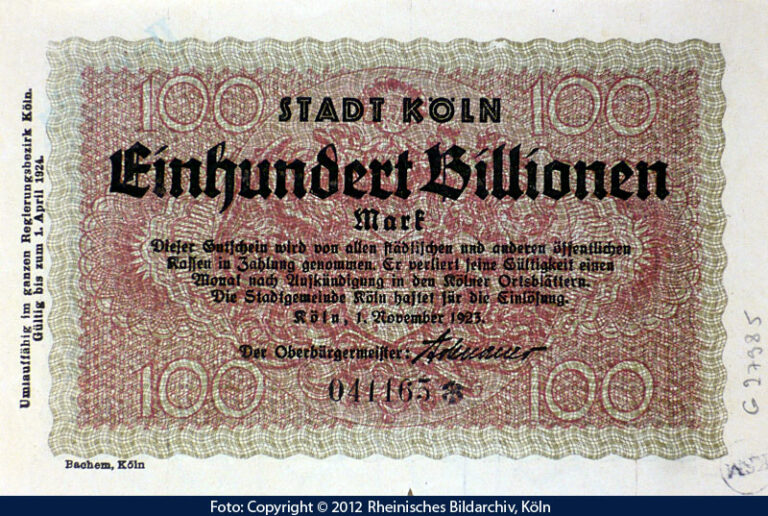 Inflationsrate im Juli 2025 bei +2,0 %