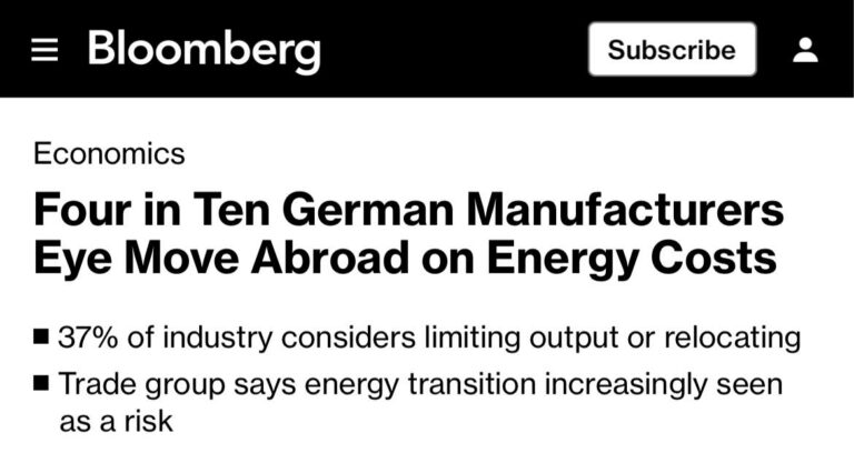 4 von 10 deutschen Herstellern erwägen Produktionsverlagerung ins Ausland wegen exorbitanter Energiekosten – Bloomberg