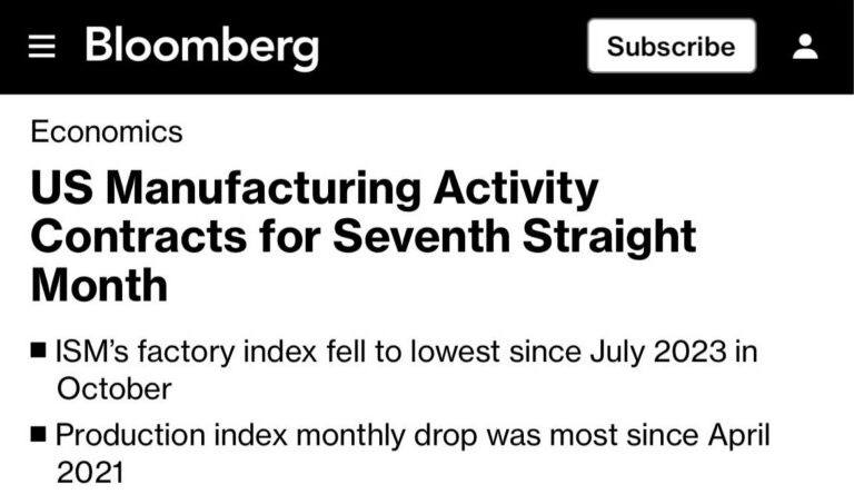 🇺🇸📉US-Industrietätigkeit fällt den siebten Monat in Folge