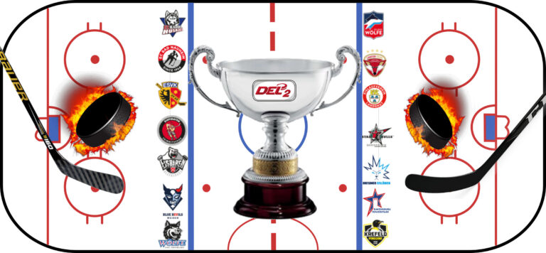 Termine für die Play-Offs in der DEL 2
