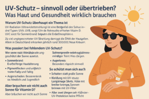 UV-Schutz – sinnvoll oder übertrieben? Was Haut und Gesundheit wirklich brauchen