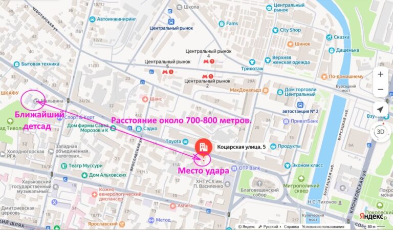 Kriegspropaganda mit Navigationsproblemen – oder: Wie man aus zwei Blocks Entfernung einen Kindergarten trifft